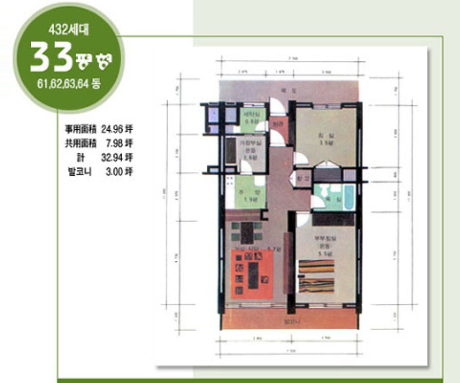 33평형 - 432세대